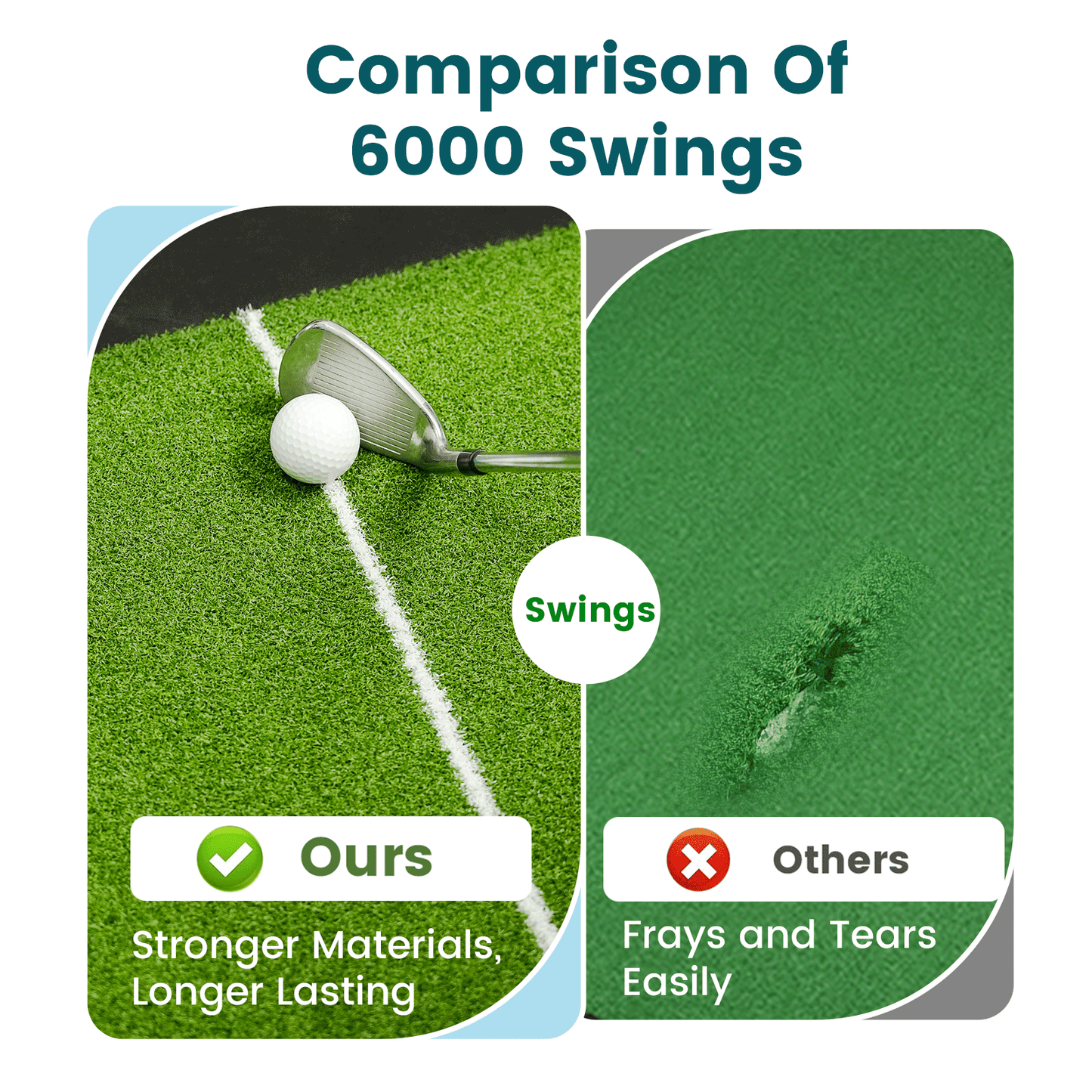 OKESAM Golf Hitting Mat with Ball Tray, 5x4ft, 26mm Thick, Standard & Alignment Line Options, Premium Golf Practice Mat for Indoor Outdoor Swing & Chipping