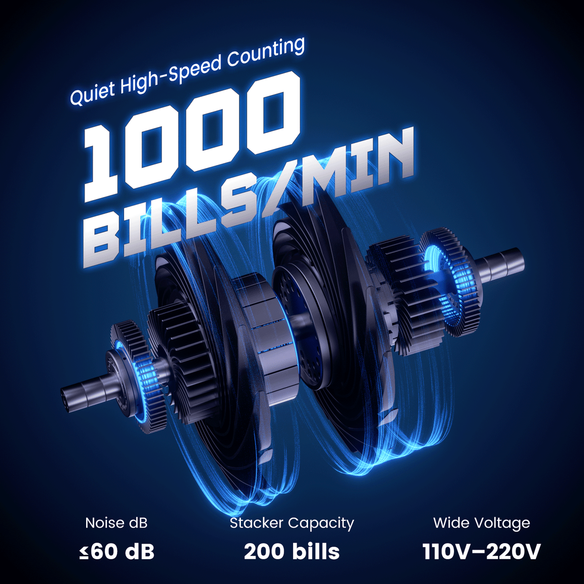 Bank-Grade Counterfeit Detection UV IR MG DD Detection Bill Counter, 1000 Bills Per Minute