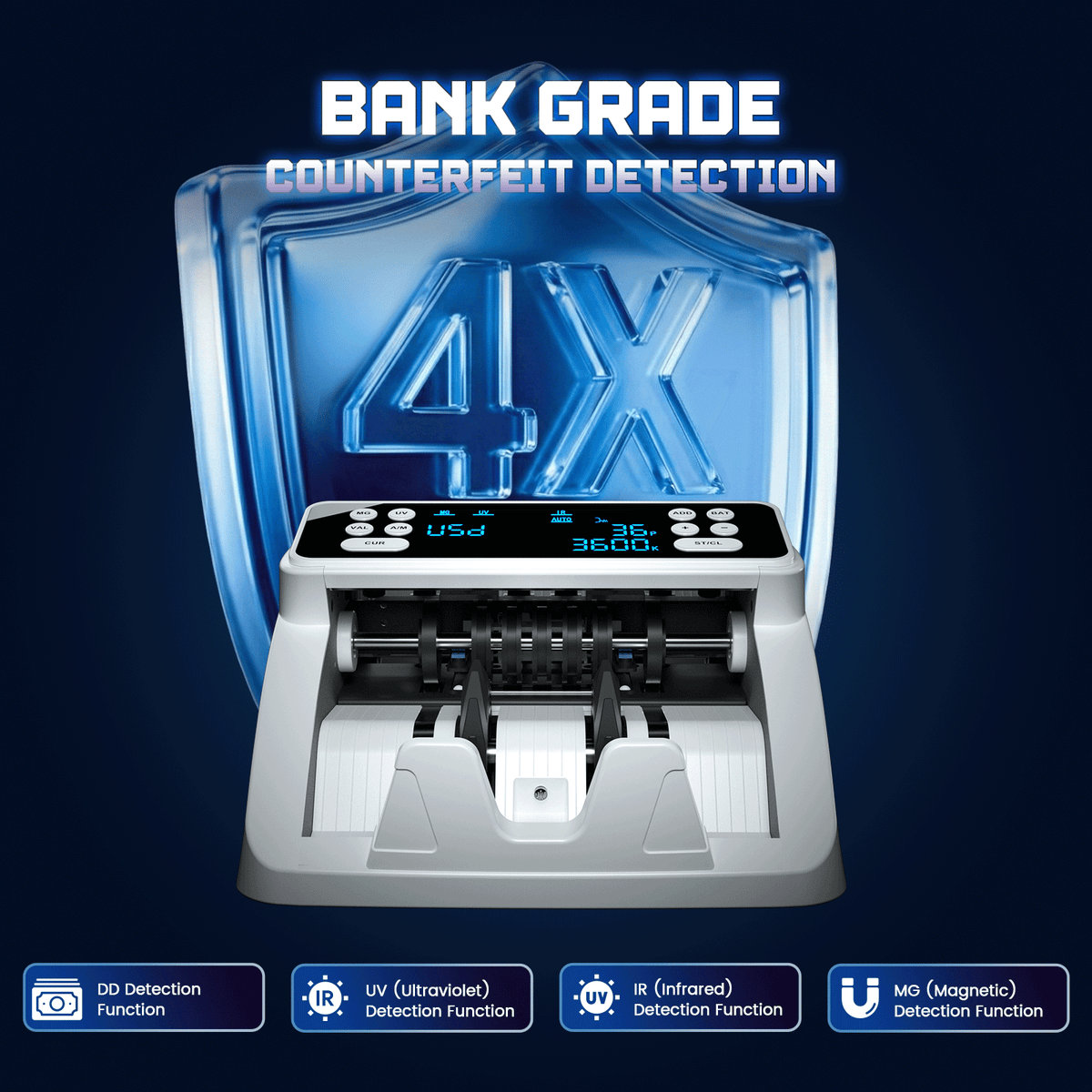 Bank-Grade Counterfeit Detection UV IR MG DD Detection Bill Counter, 1000 Bills Per Minute