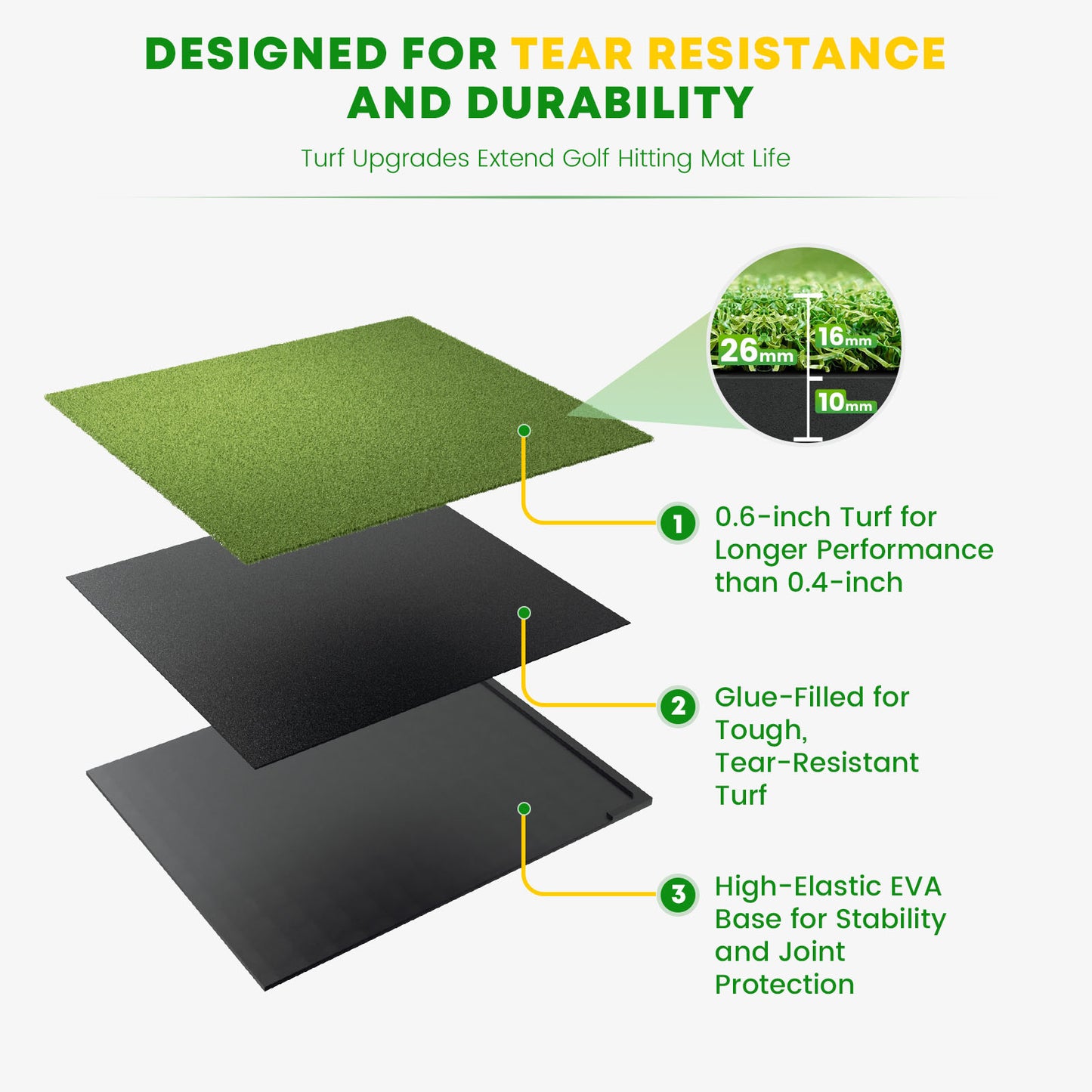 Golf Hitting Mat Built-in Ball Tray Dual-Turf Thick EVA Base- 6x4 ft