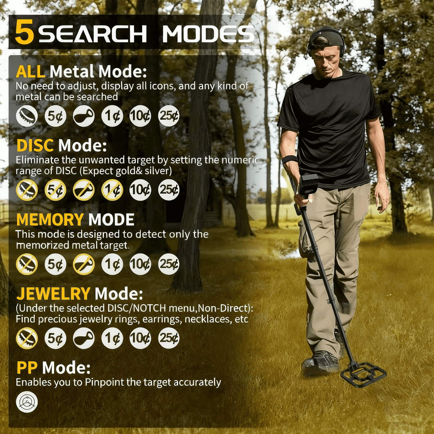 OKESAM GT1000 Metal Detector, Waterproof 10"*7" Coil