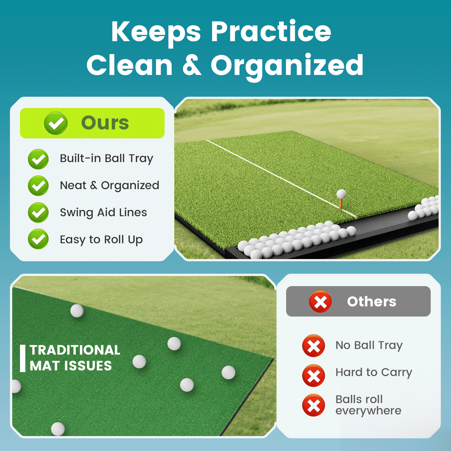 OKESAM Golf Hitting Mat with Ball Tray, 5x4ft, 26mm Thick, Standard & Alignment Line Options, Premium Golf Practice Mat for Indoor Outdoor Swing & Chipping