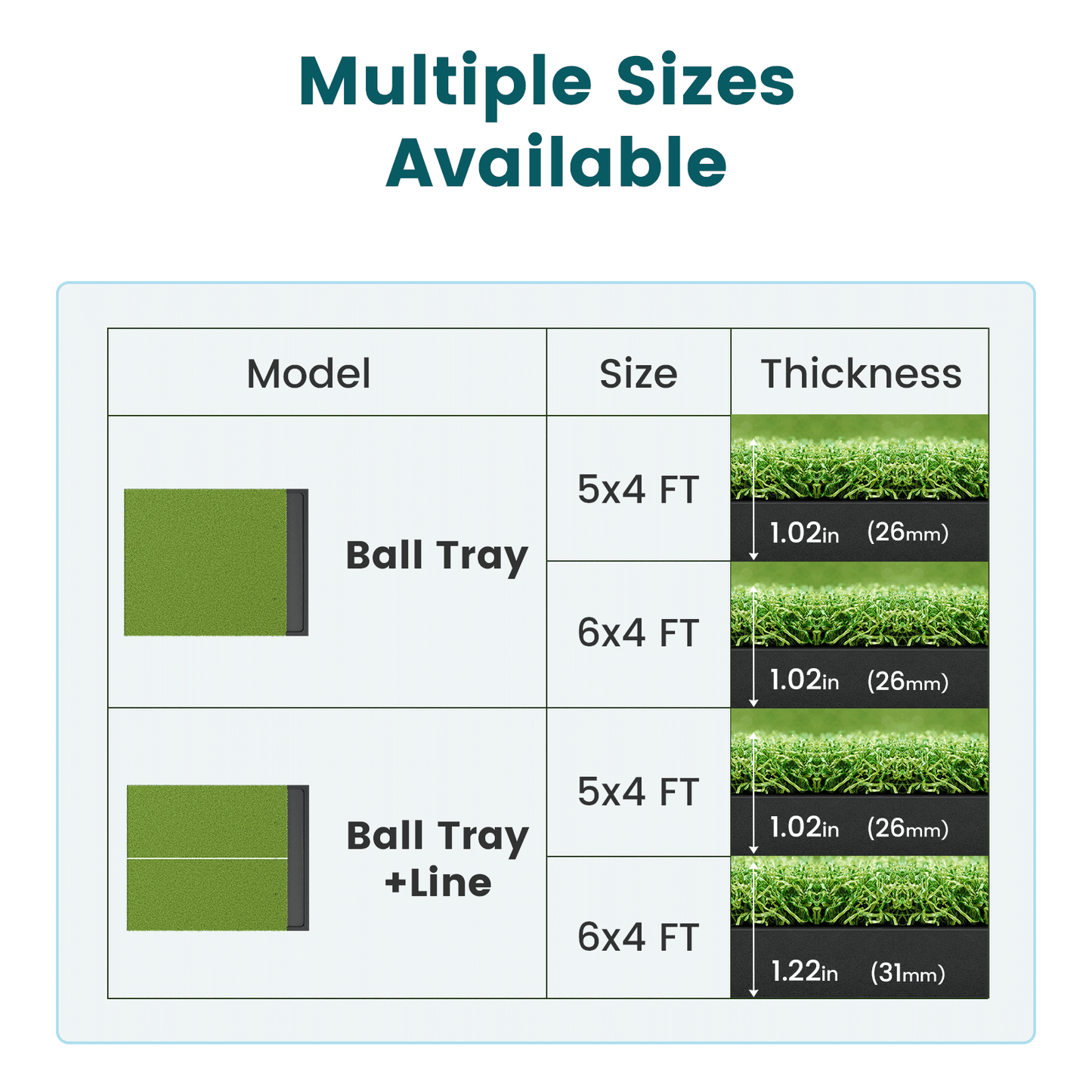 OKESAM Golf Hitting Mat with Ball Tray, 5x4ft, 26mm Thick, Standard & Alignment Line Options, Premium Golf Practice Mat for Indoor Outdoor Swing & Chipping