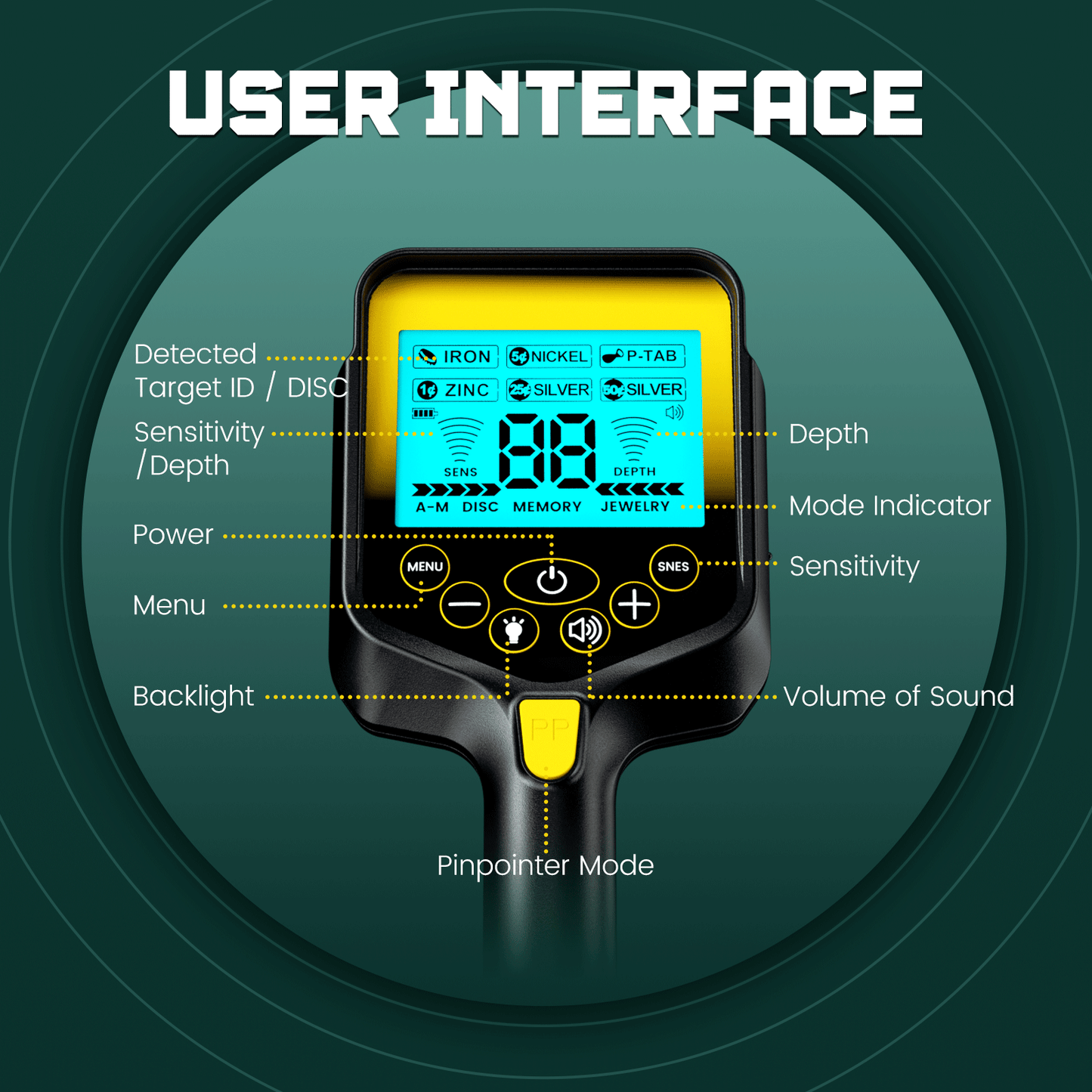 Metal Detector for Adults Waterproof - Adjustable Retractable Foldable Metal Detector Waterproof High Accuracy Gold Detector, Backlit LCD Display,Up to 20 Hours of Extended Runtime, Adjustable Retrac
