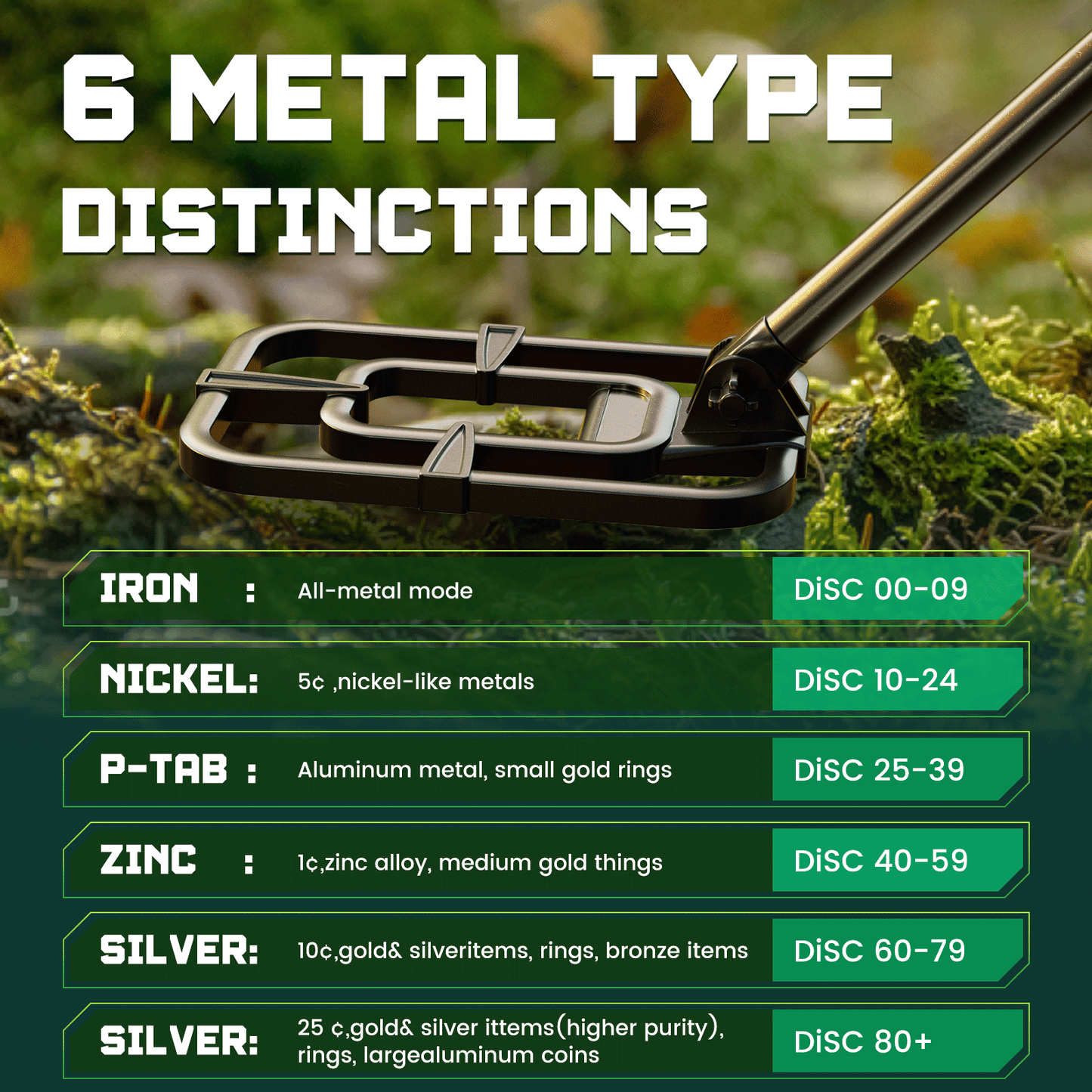 Metal Detector for Adults Waterproof - Adjustable Retractable Foldable Metal Detector Waterproof High Accuracy Gold Detector, Backlit LCD Display,Up to 20 Hours of Extended Runtime, Adjustable Retrac