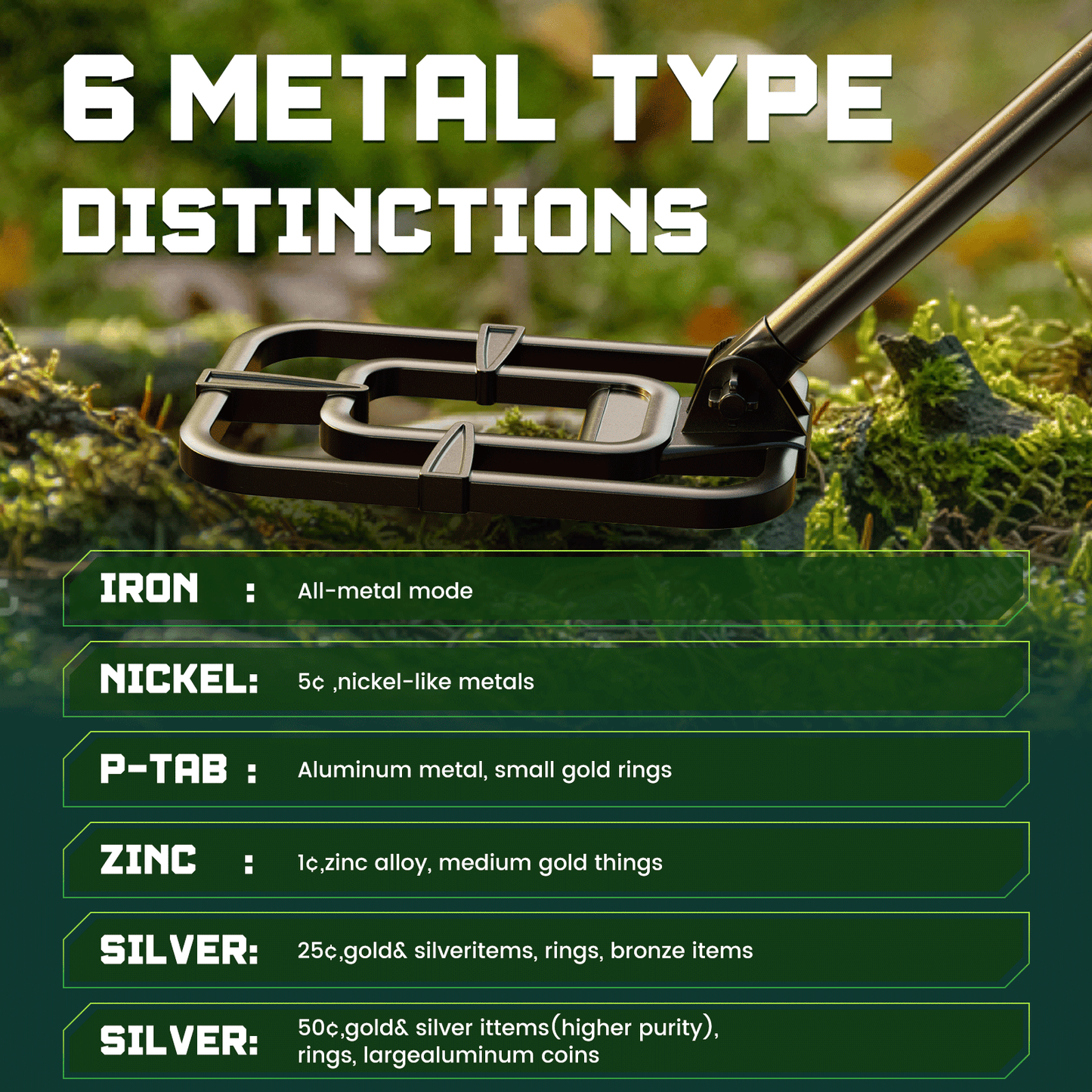Metal Detector for Adults Waterproof - Adjustable Retractable Foldable Metal Detector Waterproof High Accuracy Gold Detector, Backlit LCD Display,Up to 20 Hours of Extended Runtime, Adjustable Retrac