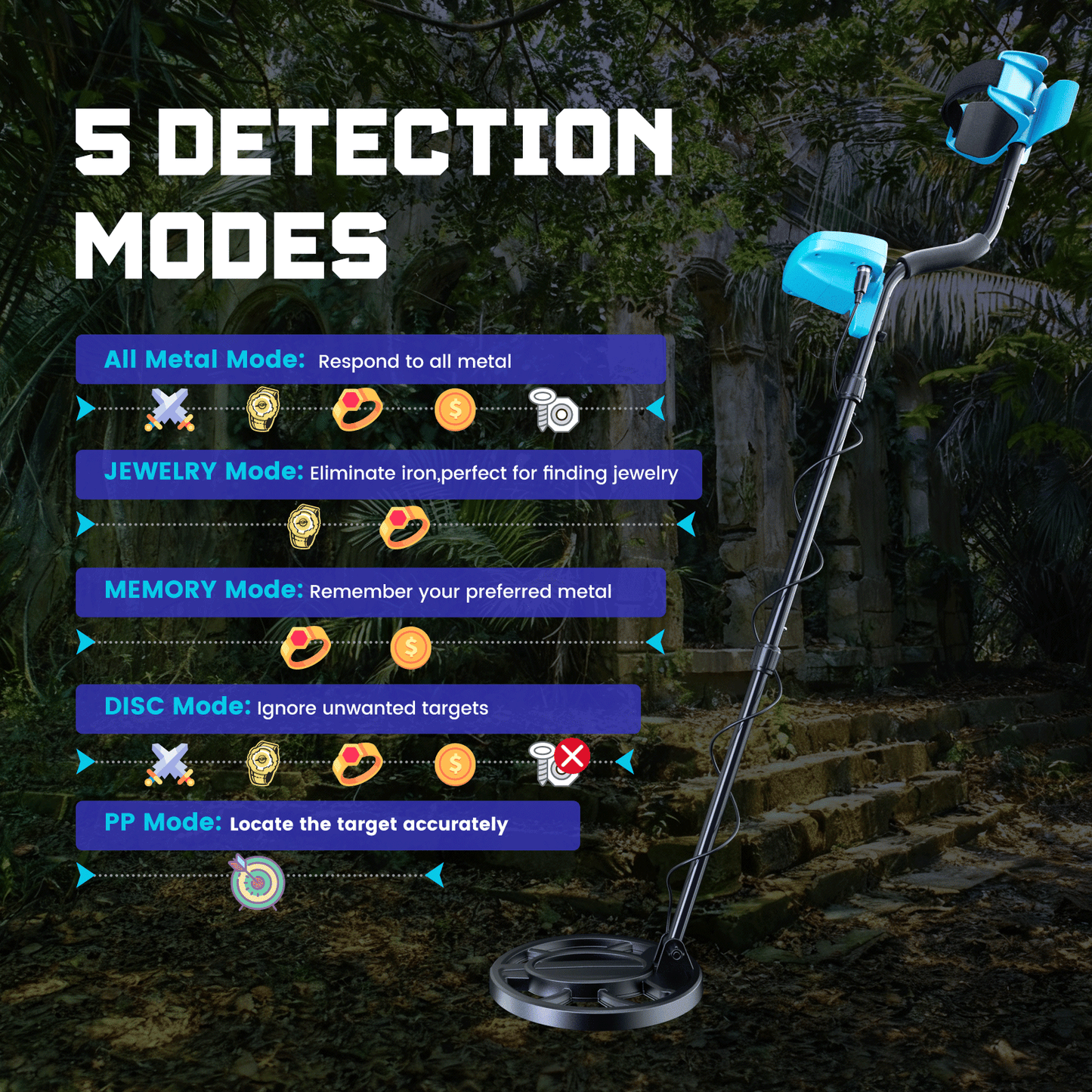 Metal Detector for Adults & Kids, Professional Cordless with 10" Waterproof Coil, Advanced DSP Chip, 5 Modes, Blue
